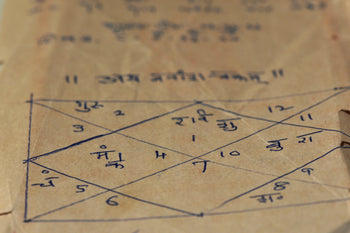 How to read a North or South Indian birth chart in Vedic astrology.