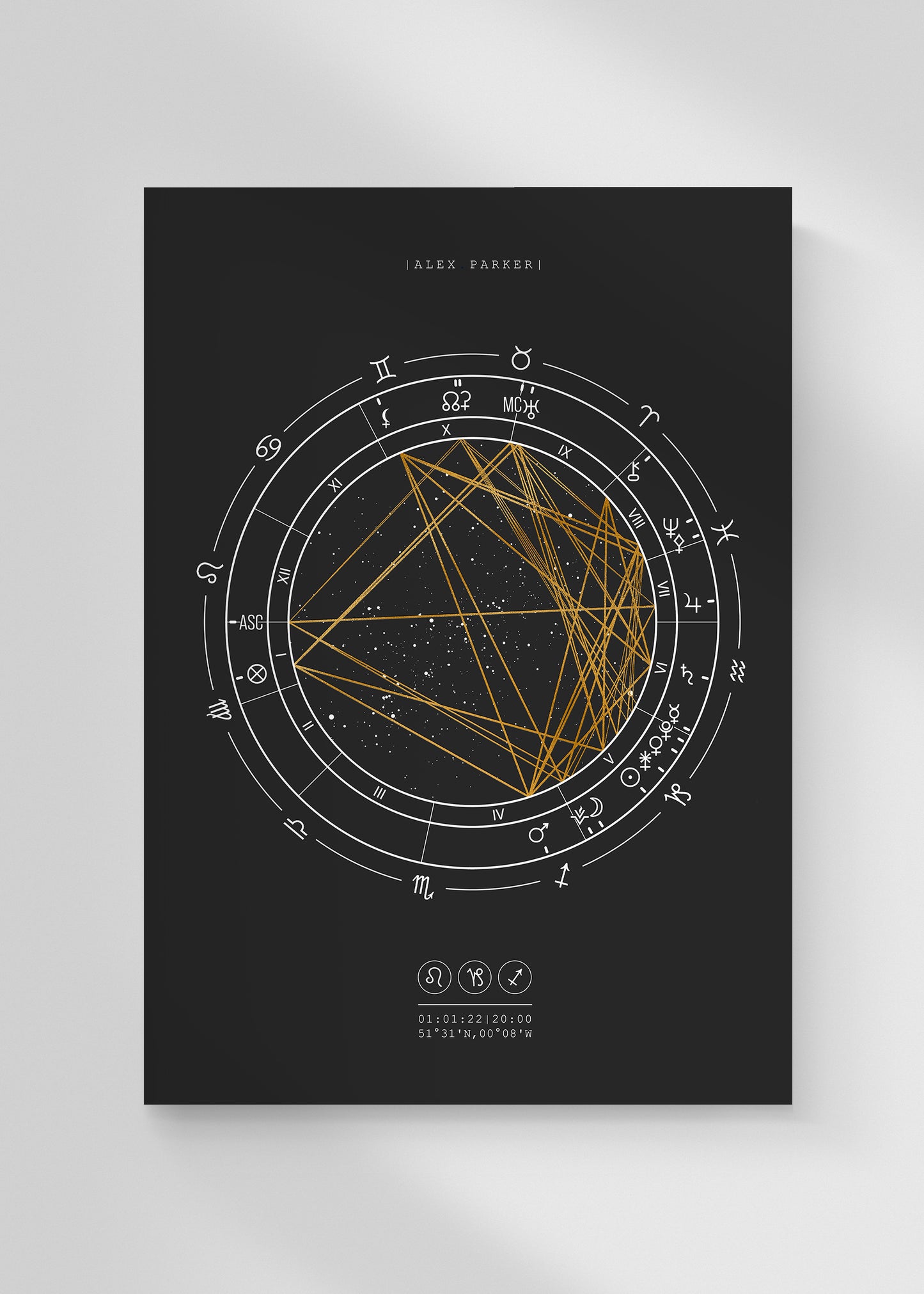 The Western Star Minimal Birth Chart