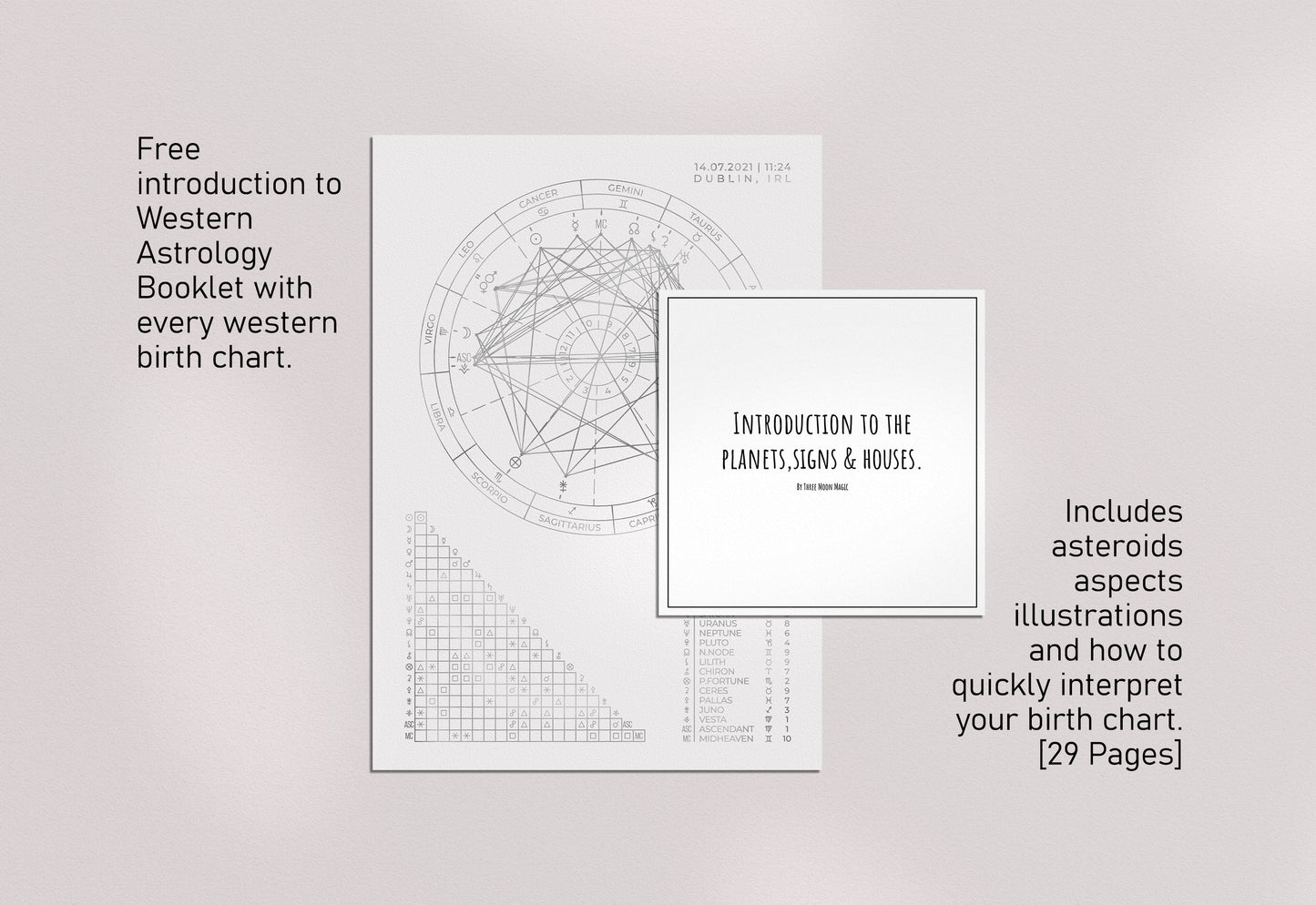 Western Aspect Foil Birth Chart