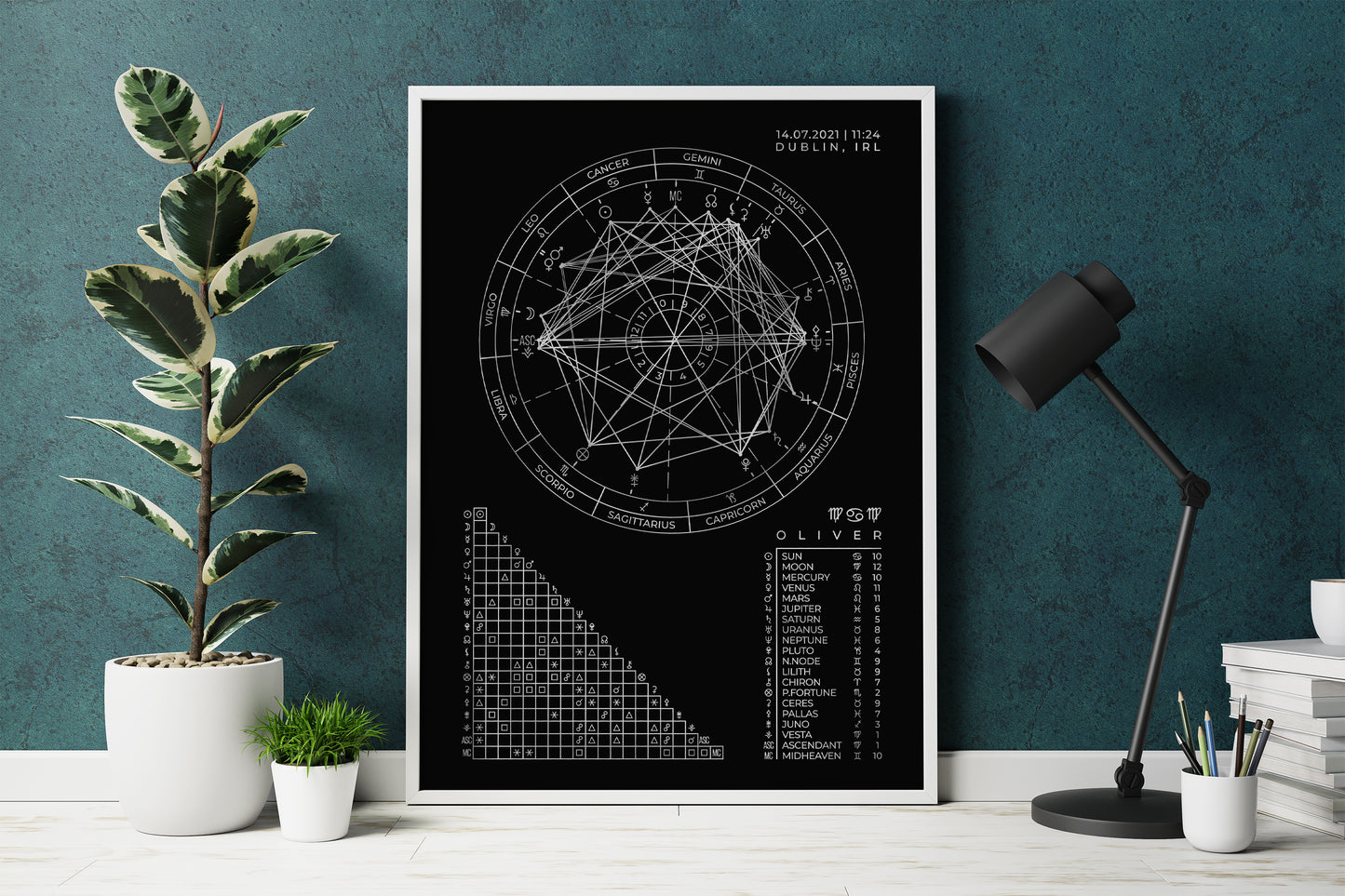 Western Aspect Foil Birth Chart