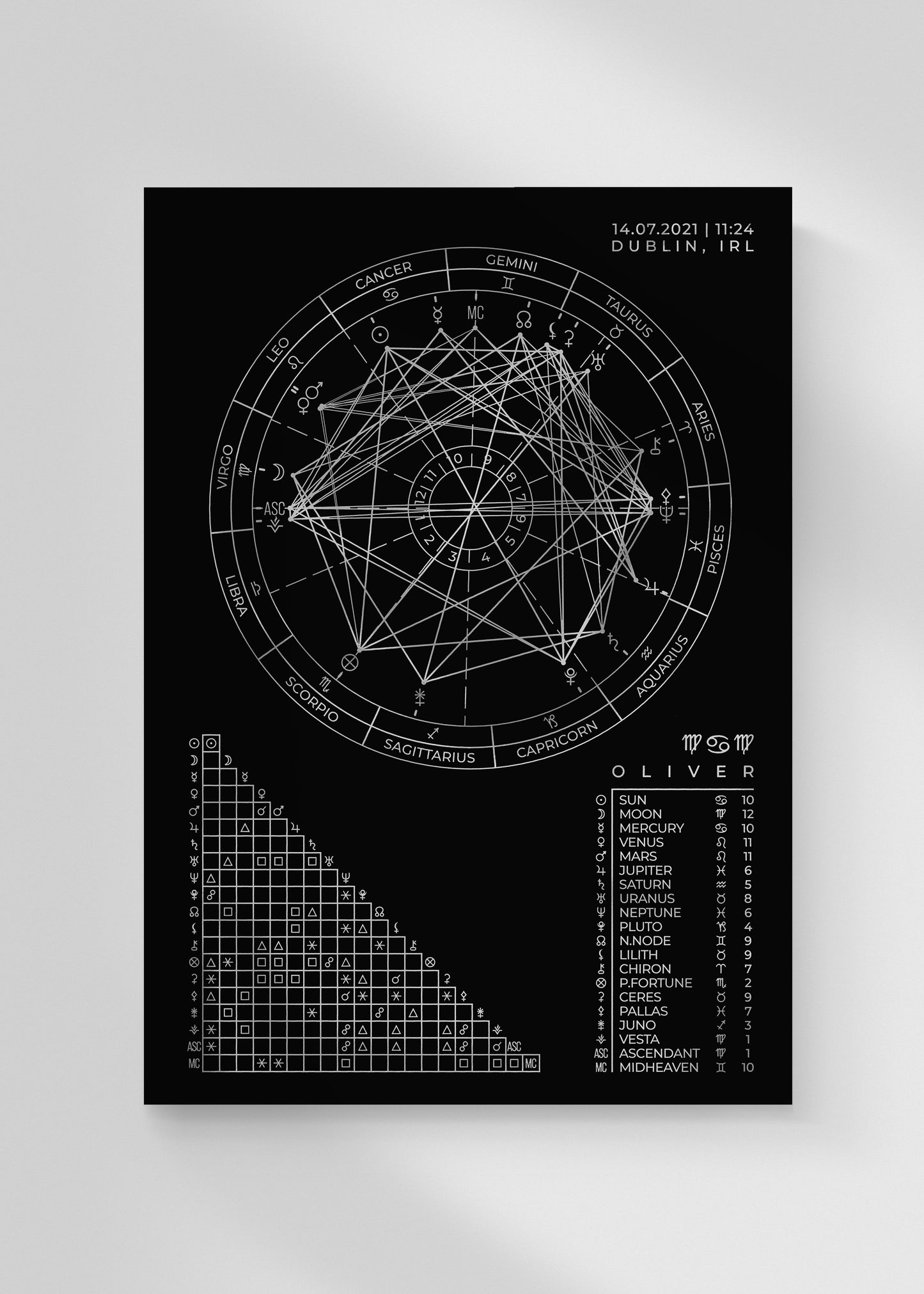 Western Aspect Foil Birth Chart