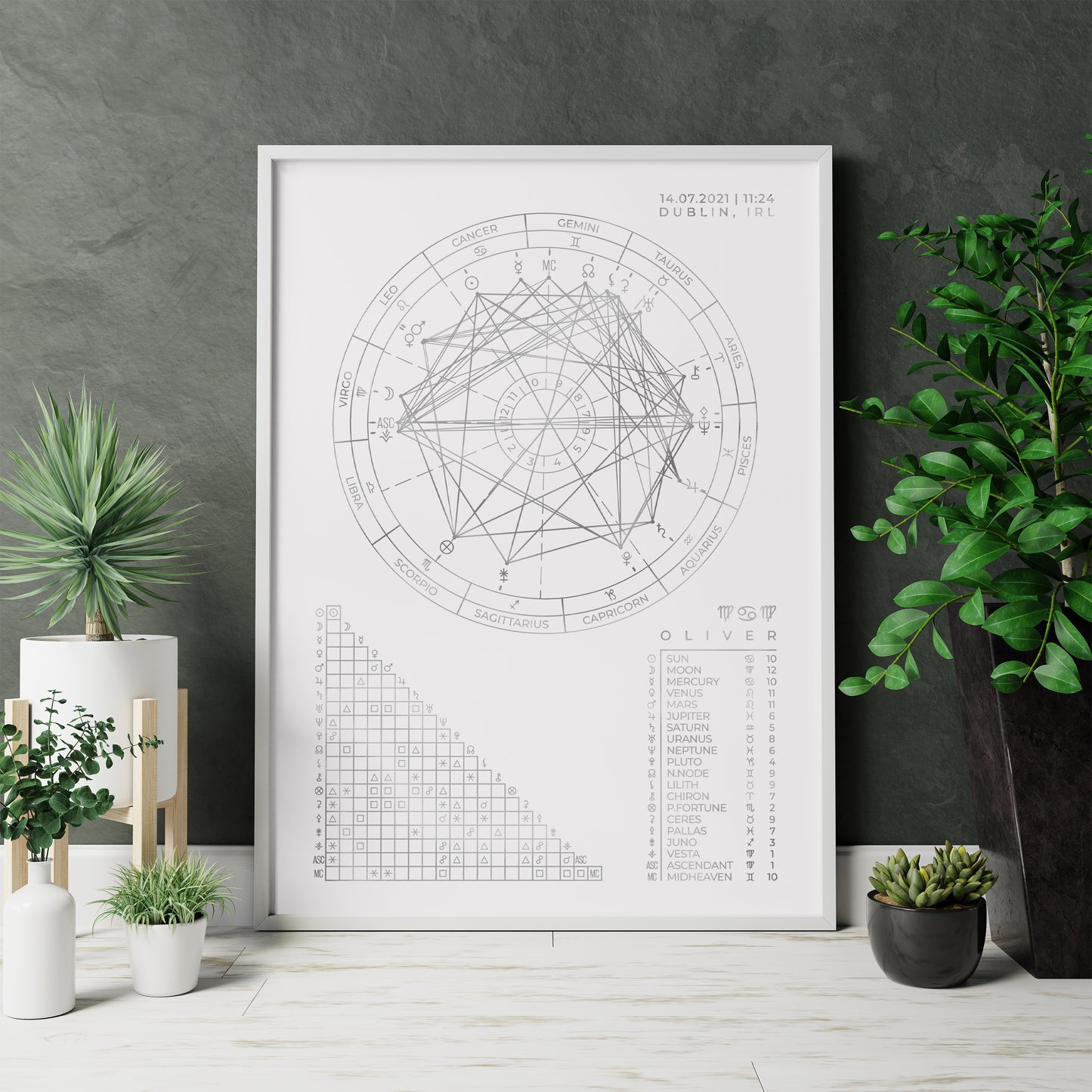 Western Aspect Foil Birth Chart