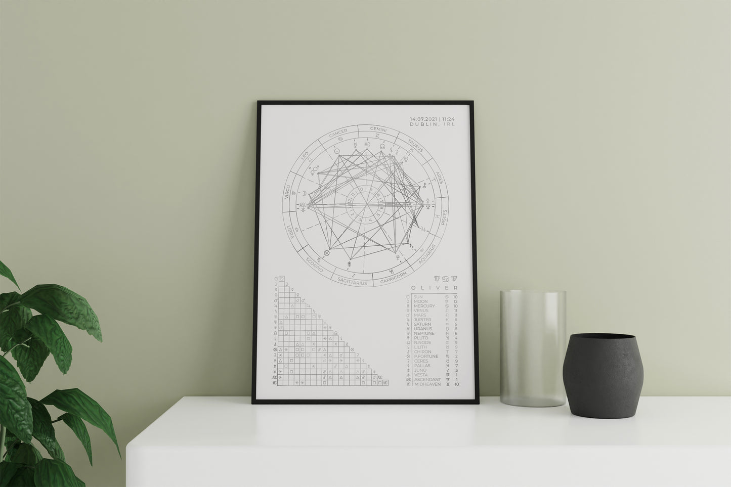 Western Aspect Foil Birth Chart