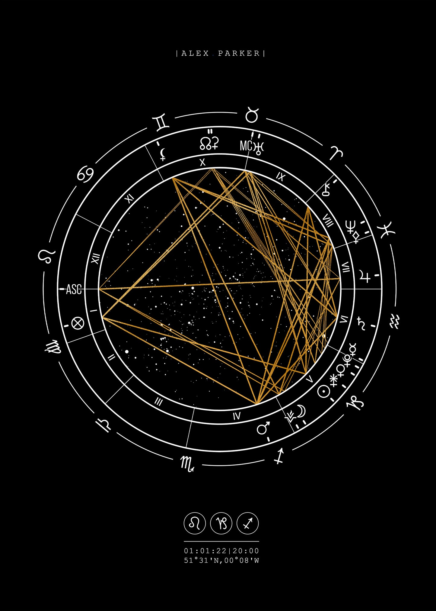 The Western Star Minimal Birth Chart