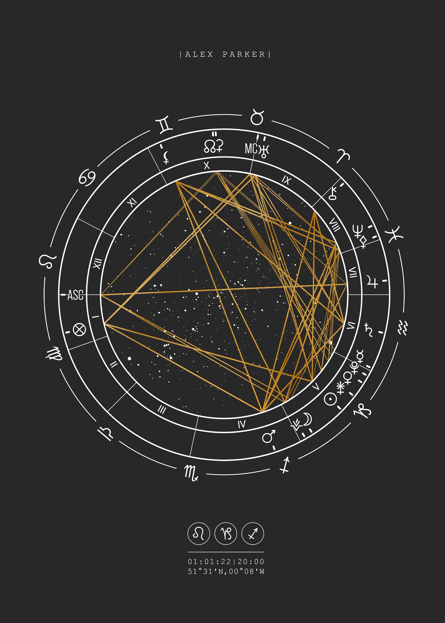 The Western Star Minimal Birth Chart