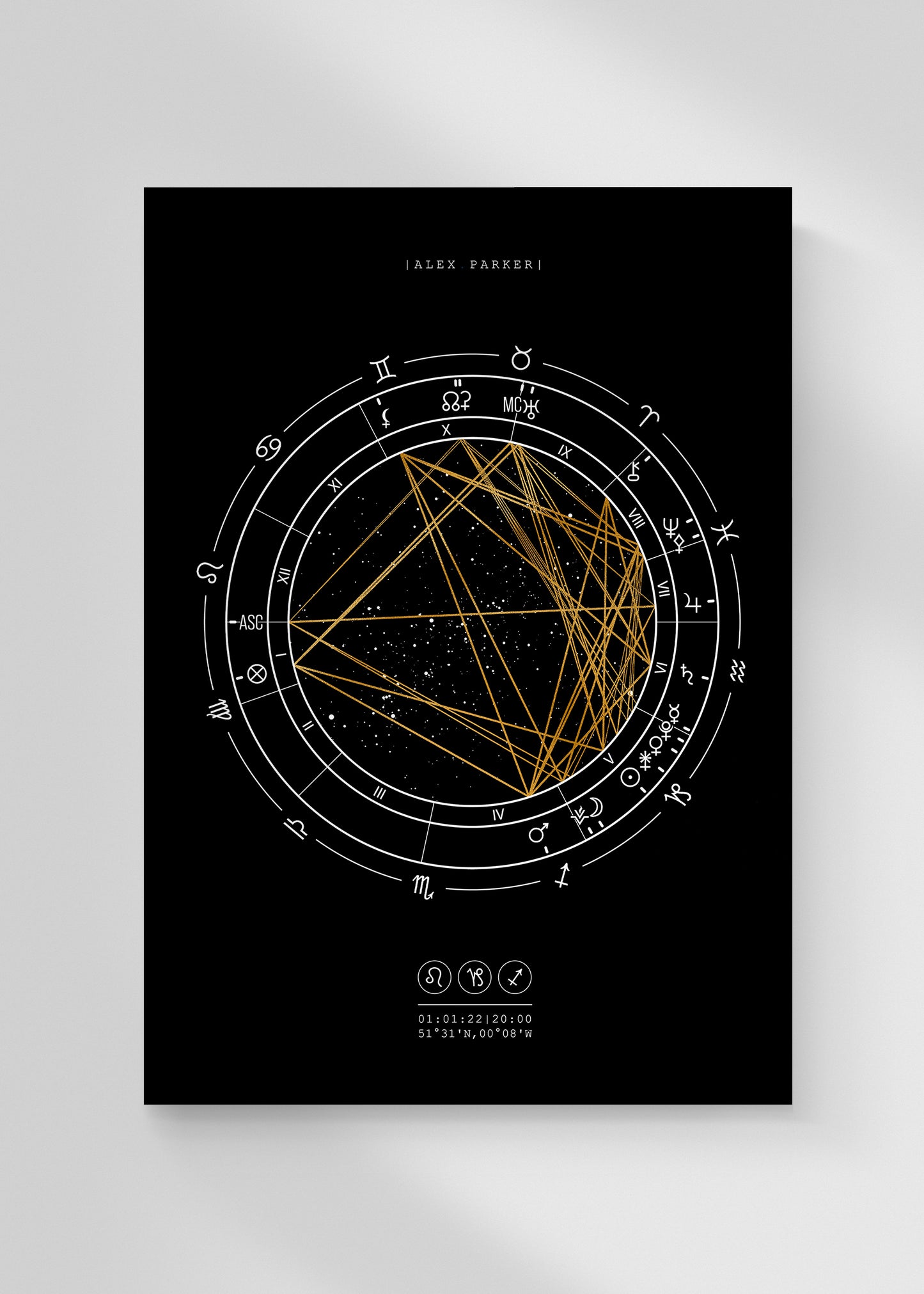 The Western Star Minimal Birth Chart