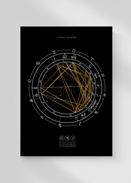 The Western Star Minimal Birth Chart